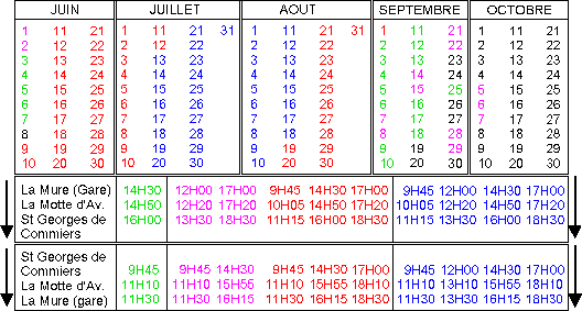 timetable