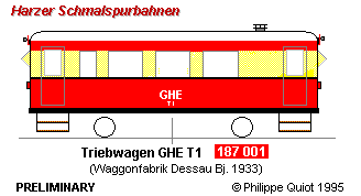 GHE T1