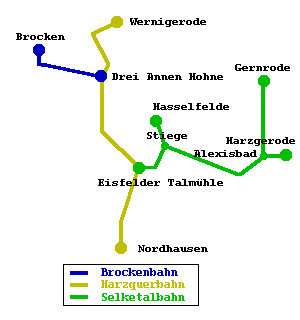 Map of the HSB network